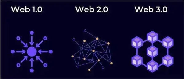 OK交易所Web3.0版本下载 -huobiex官方最新版下载安装